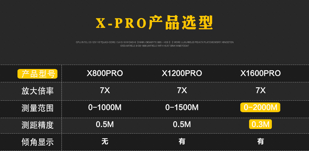 X800Pro_09_01.jpg